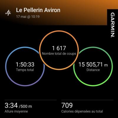 Pellerin - Cordemais